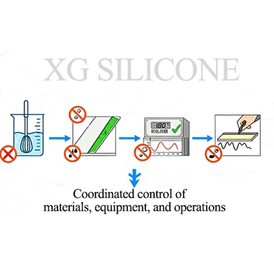 Miglioramento della-qualità del silicone per trasferimento di stampi（一）